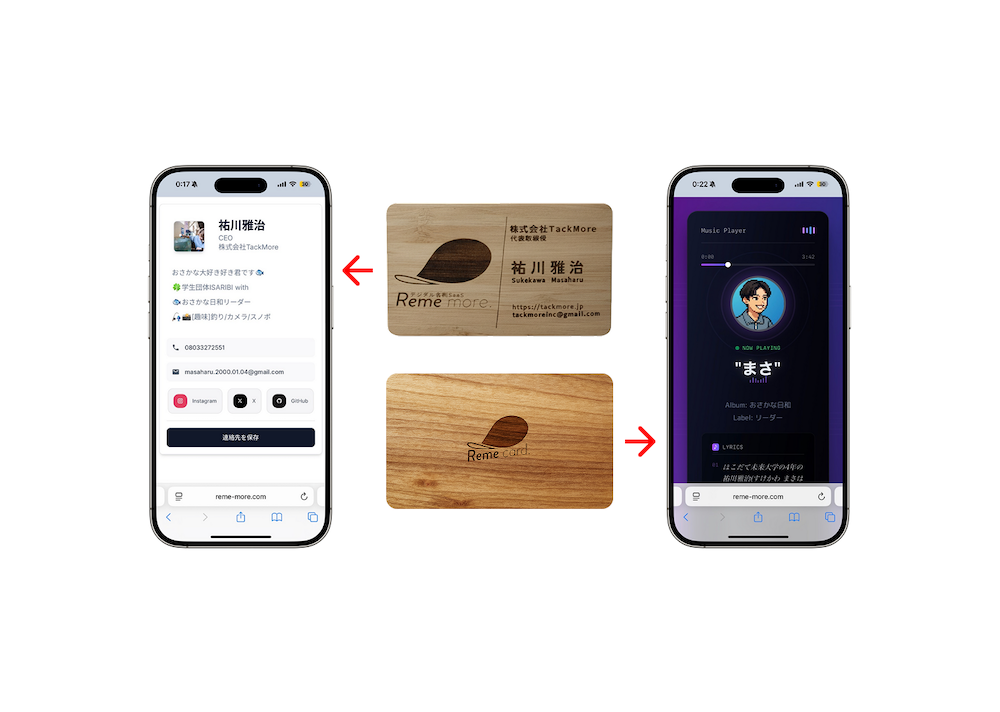 複数カード管理